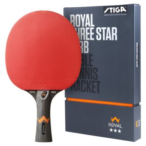 ROYAL THREE STAR WRB